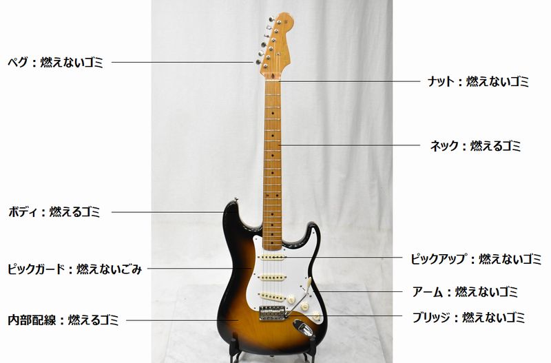 ギター・ベースの処分方法3つ！廃棄・買取・寄付など無料で楽器を処分