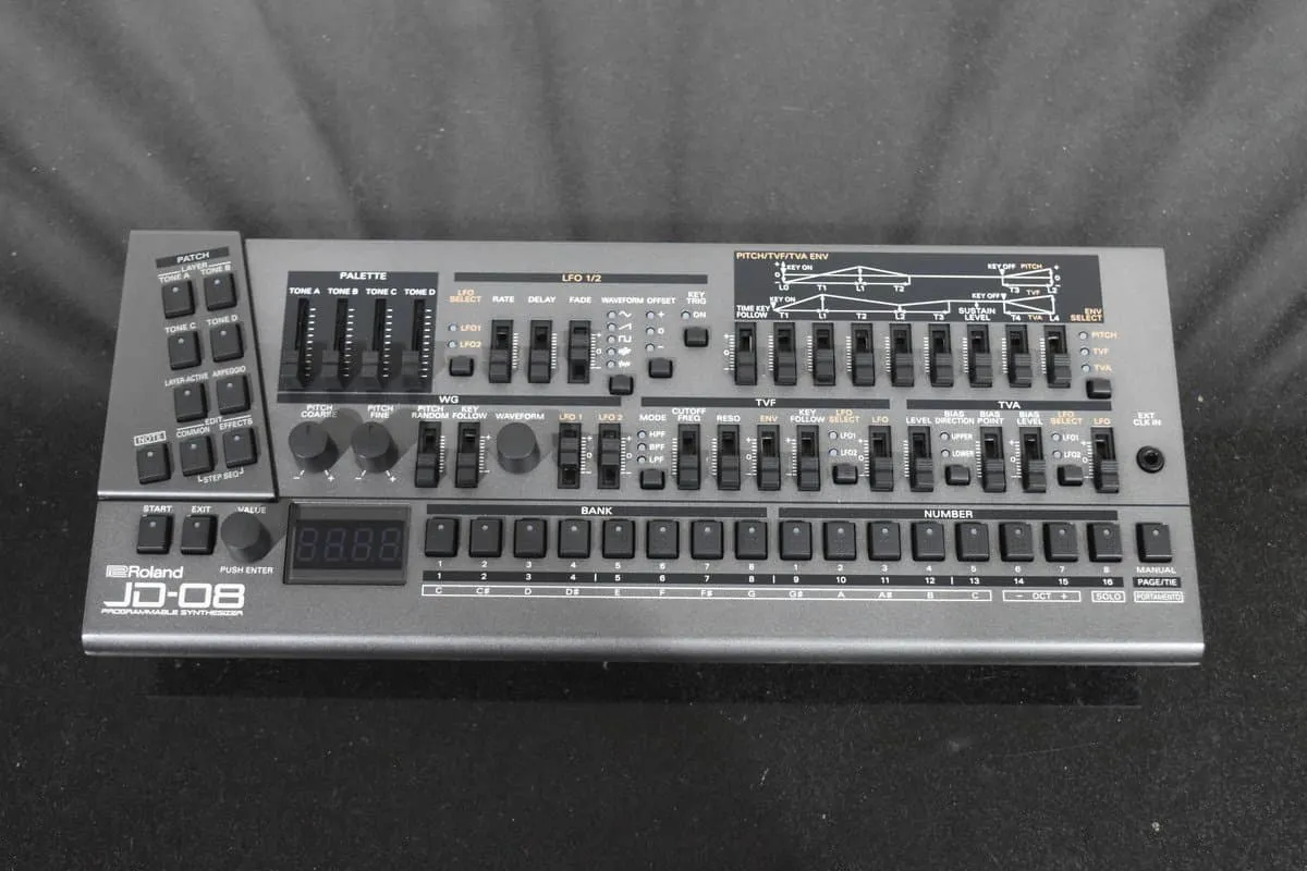 Roland JD-08 シンセサイザー Roland Boutique JD-08 Sound Module｜ミュージックランドKEY